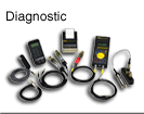 Parker Diagnostic